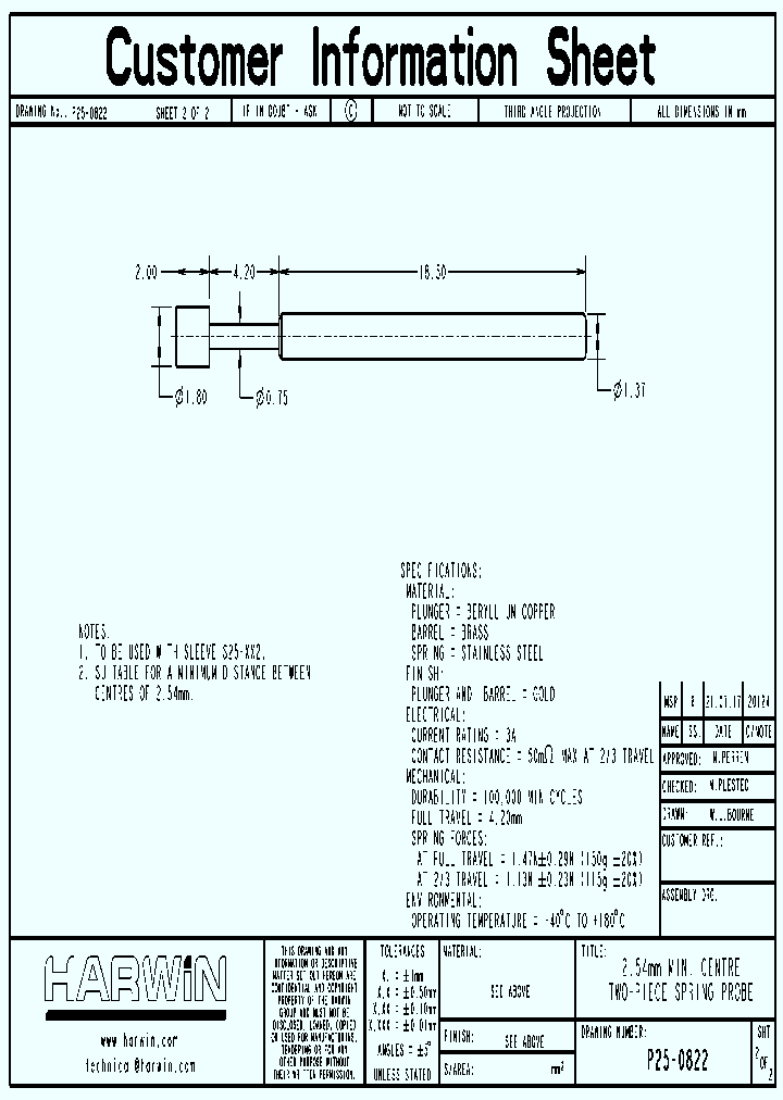 P25-0822_9060347.PDF Datasheet