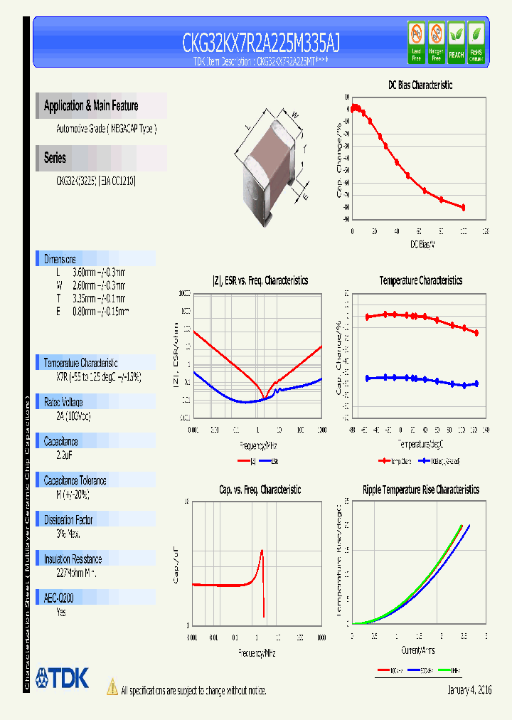 CKG32KX7R2A225M335AJ_9062150.PDF Datasheet