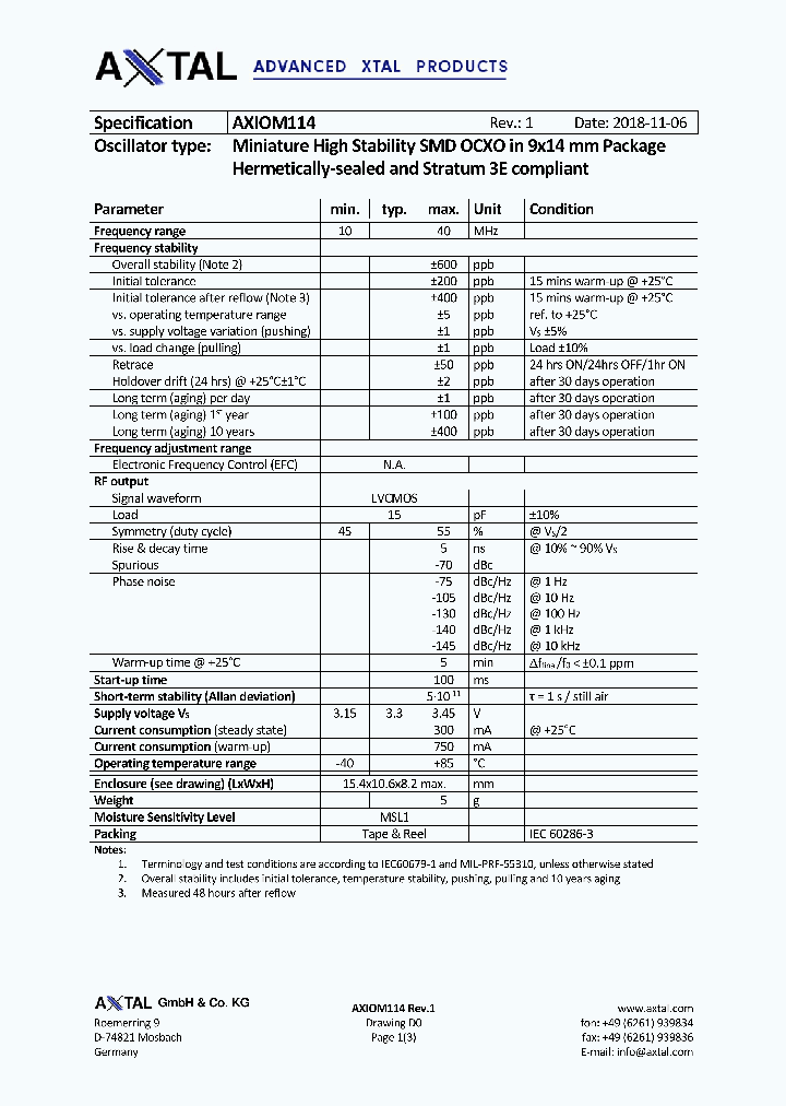 AXIOM114_9062622.PDF Datasheet