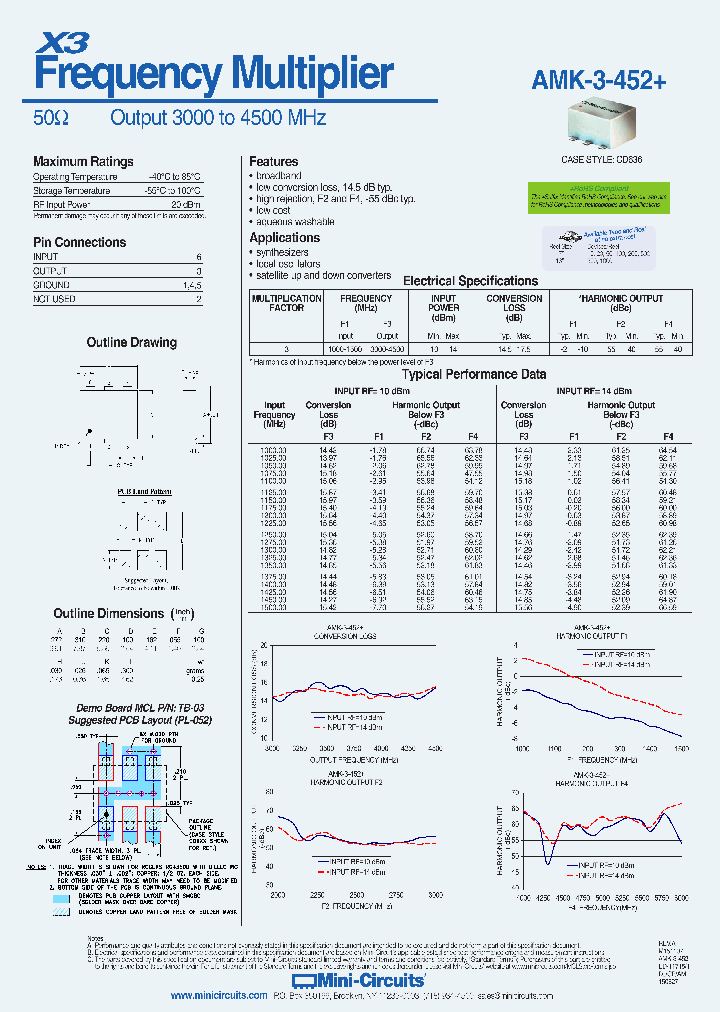 AMK-3-452_9063958.PDF Datasheet