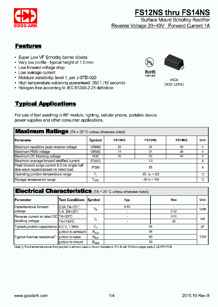 FS14NS_9064054.PDF Datasheet