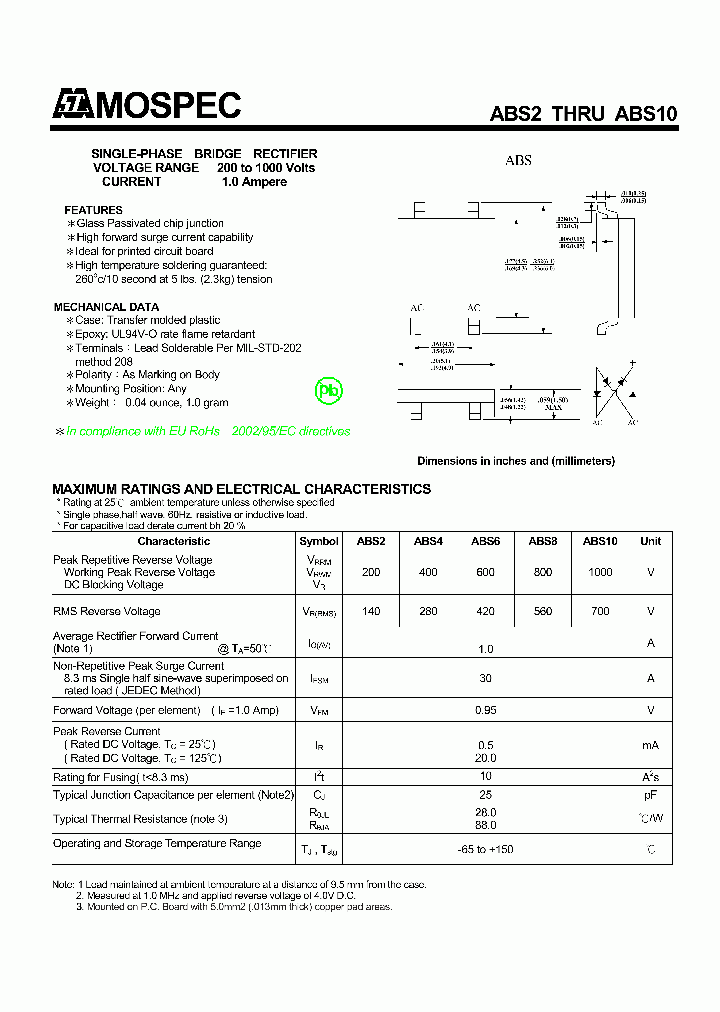 ABS2_9064183.PDF Datasheet