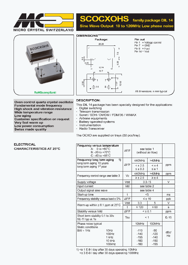 SCOCXOHS_9065592.PDF Datasheet