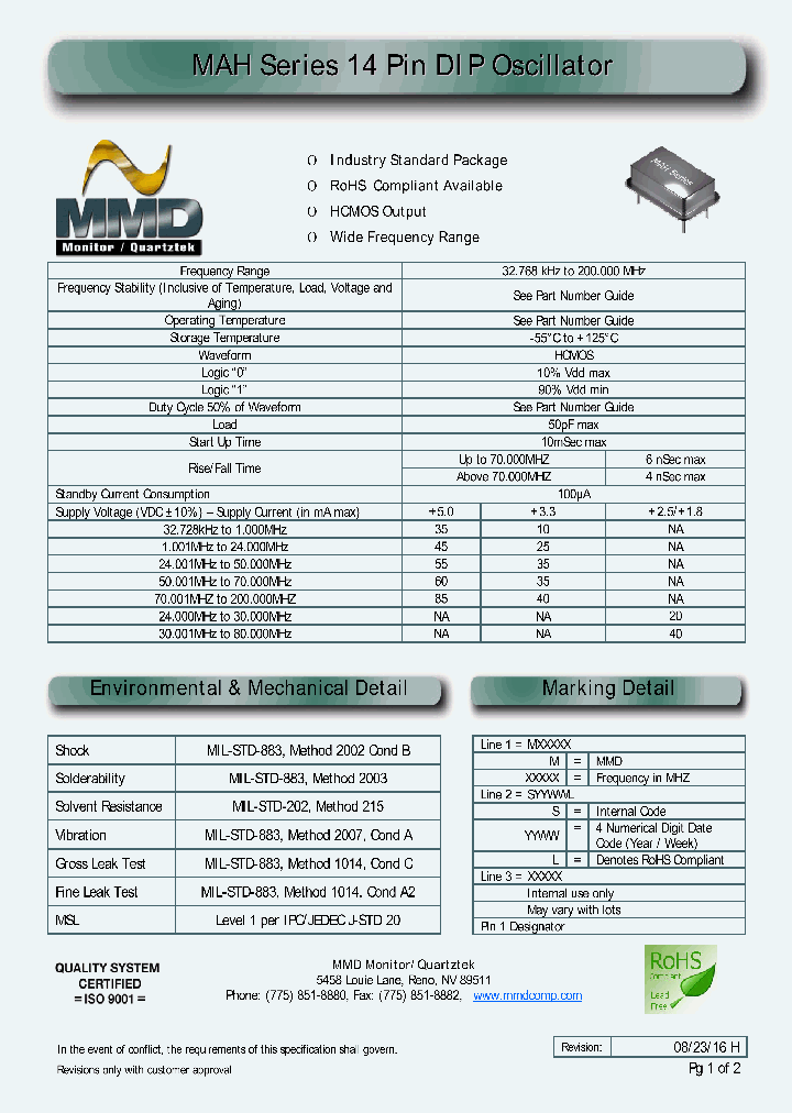 MAH1_9066555.PDF Datasheet