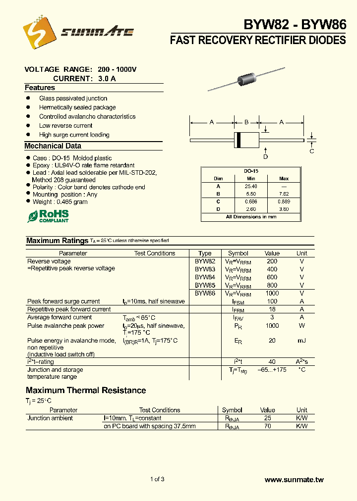 BYW86_9067820.PDF Datasheet Download
