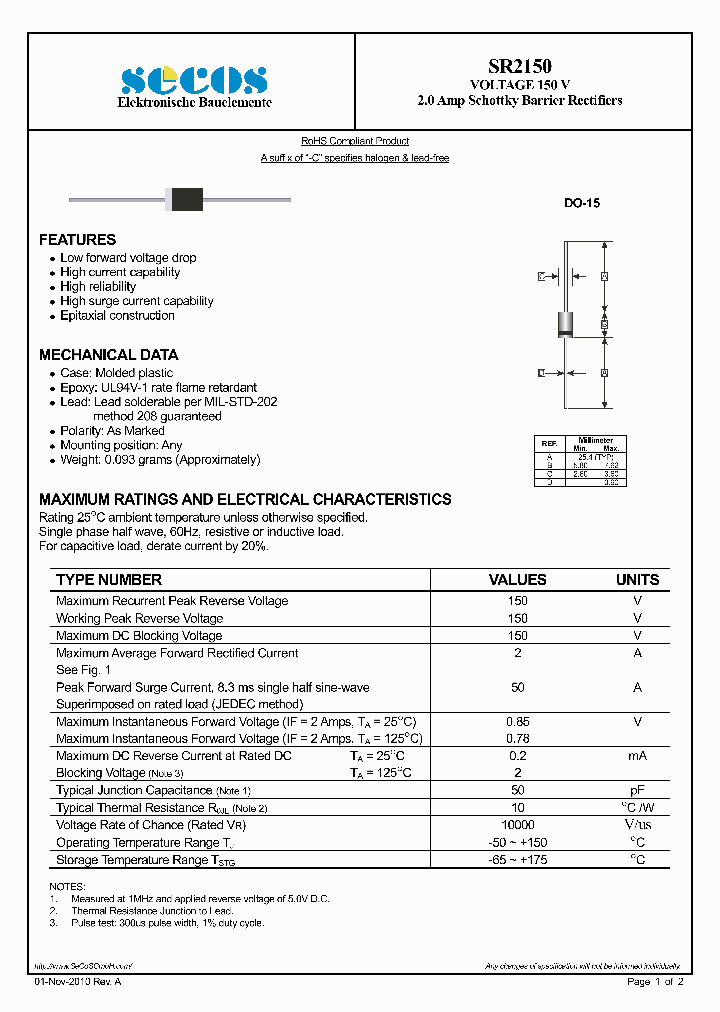 SR2150_9071767.PDF Datasheet