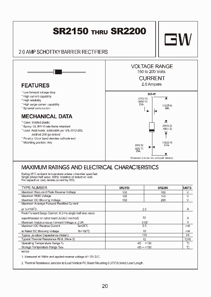 SR2150_9071772.PDF Datasheet