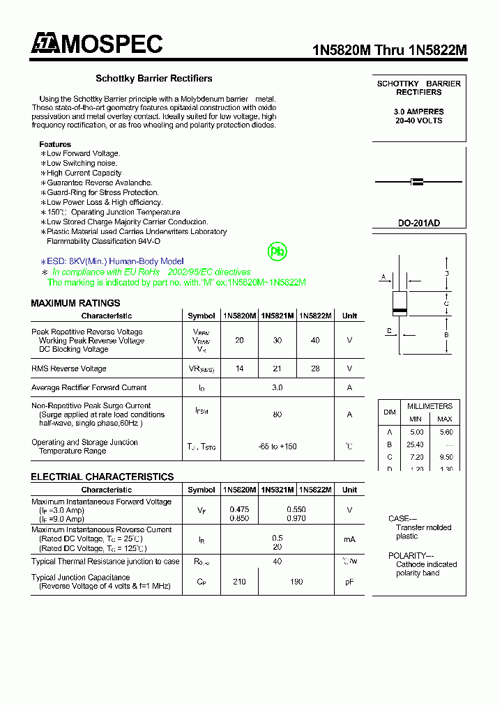 1N5822M_9071902.PDF Datasheet