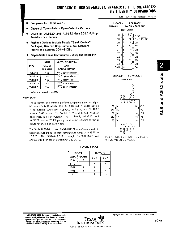 SN74ALS522DW_9073861.PDF Datasheet