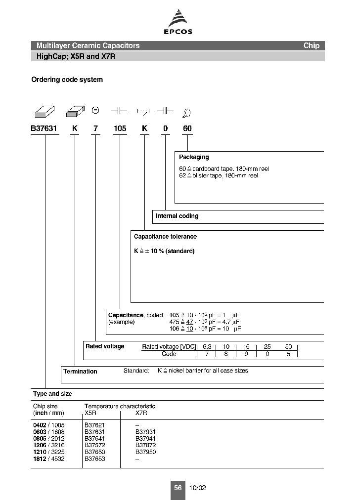 B37641K7475K62_9074167.PDF Datasheet