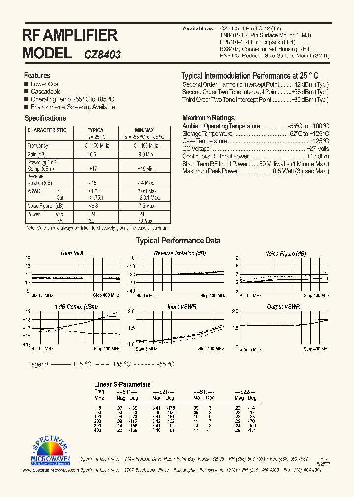 CZ8403_9074801.PDF Datasheet