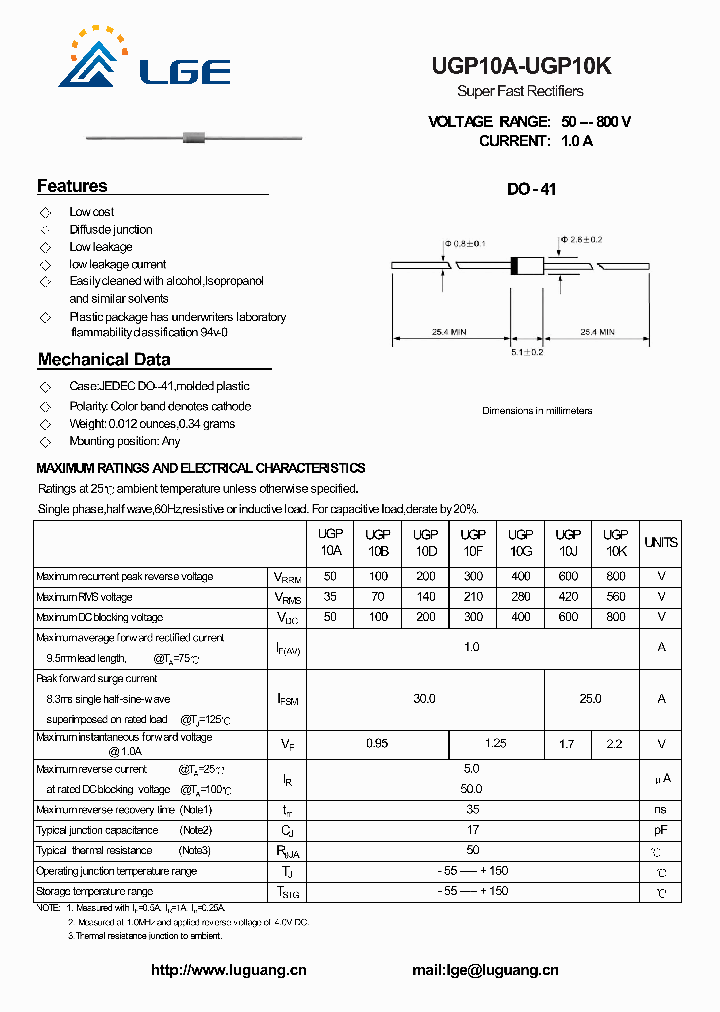 UGP10A_9075788.PDF Datasheet