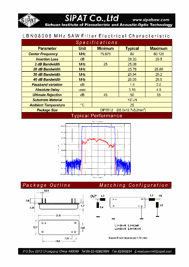 LBN08008_9076019.PDF Datasheet