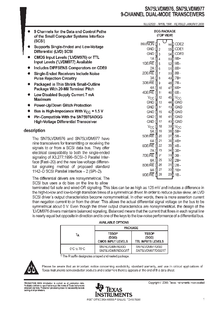 SN75LVDM976_9076108.PDF Datasheet