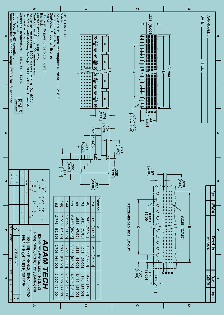2FB-XX-F-ST_9076679.PDF Datasheet