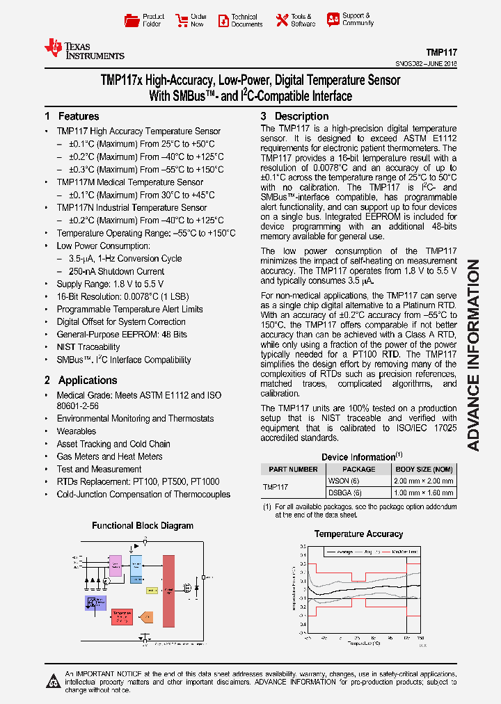 TMP117_9077601.PDF Datasheet Download --- IC-ON-LINE