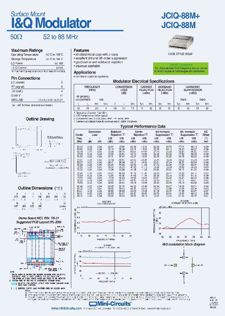 JCIQ-88M_9077702.PDF Datasheet