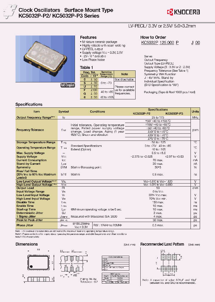 KC5032P125000P6J00_9081119.PDF Datasheet