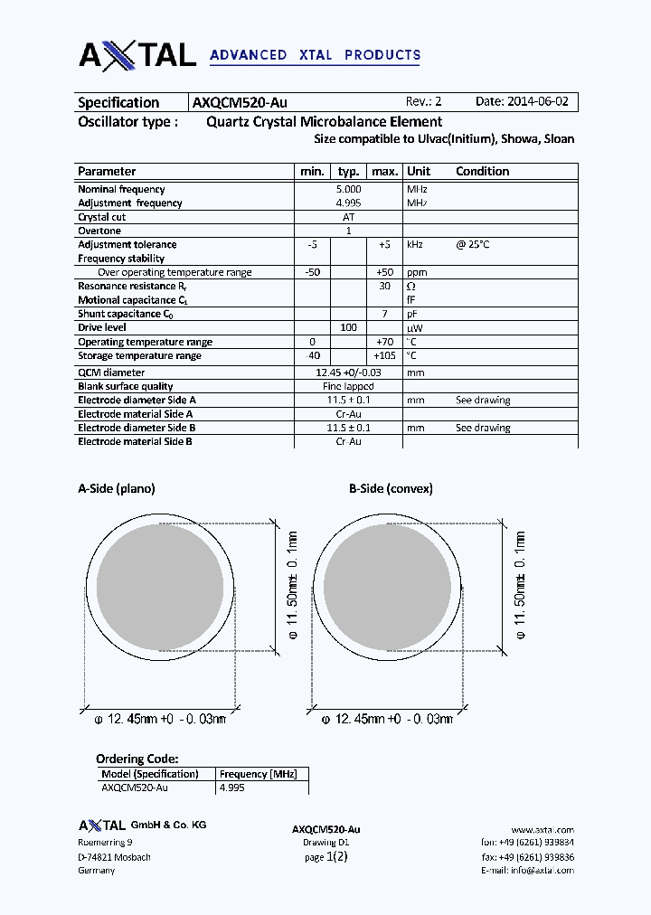 AXQCM520-AU_9082442.PDF Datasheet
