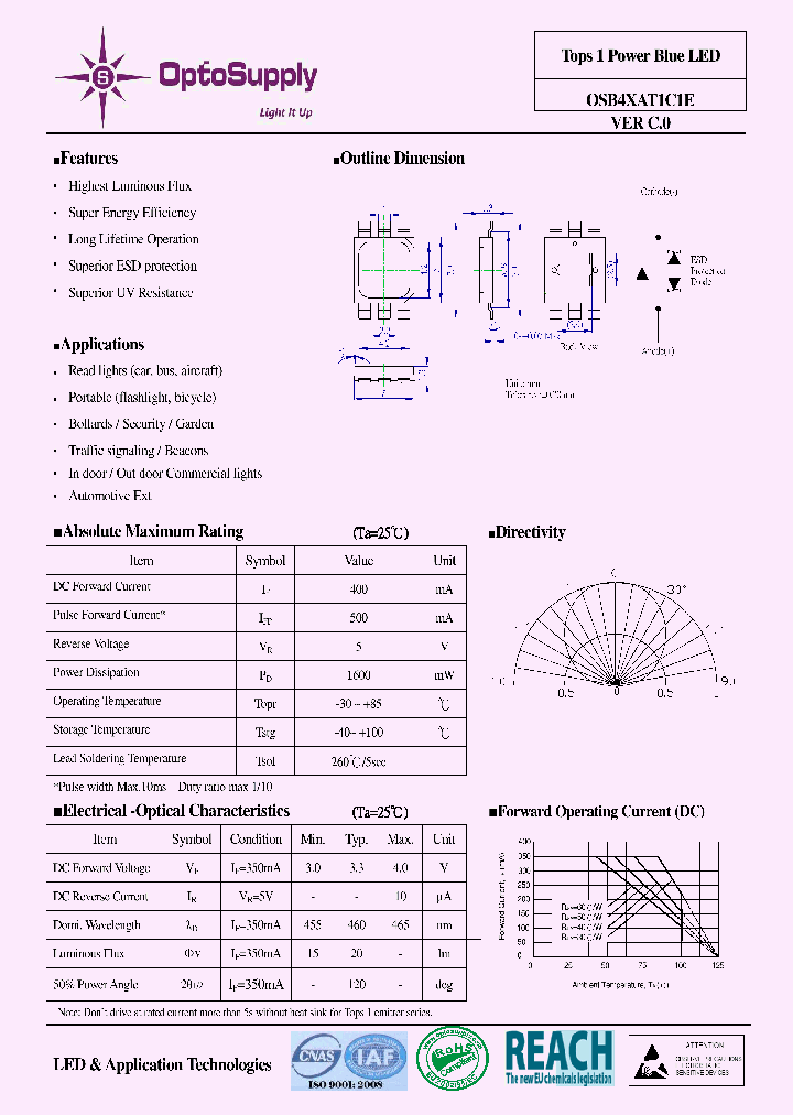 OSB4XAT1C1E_9083498.PDF Datasheet