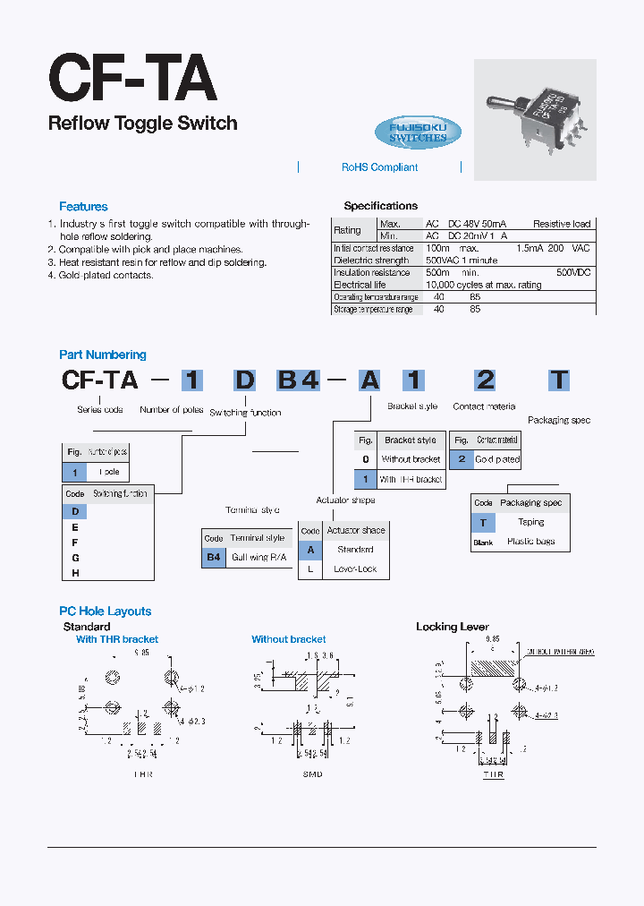 CF-TA-1HB4-A02_9085969.PDF Datasheet