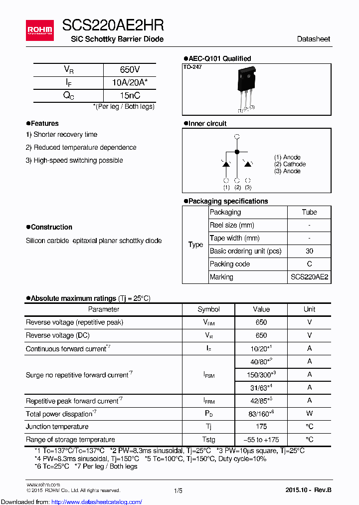 SCS220AE2HR_9088009.PDF Datasheet