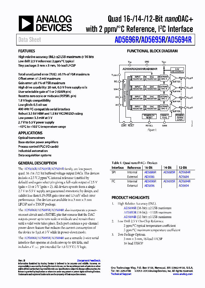 AD5696R_9088698.PDF Datasheet