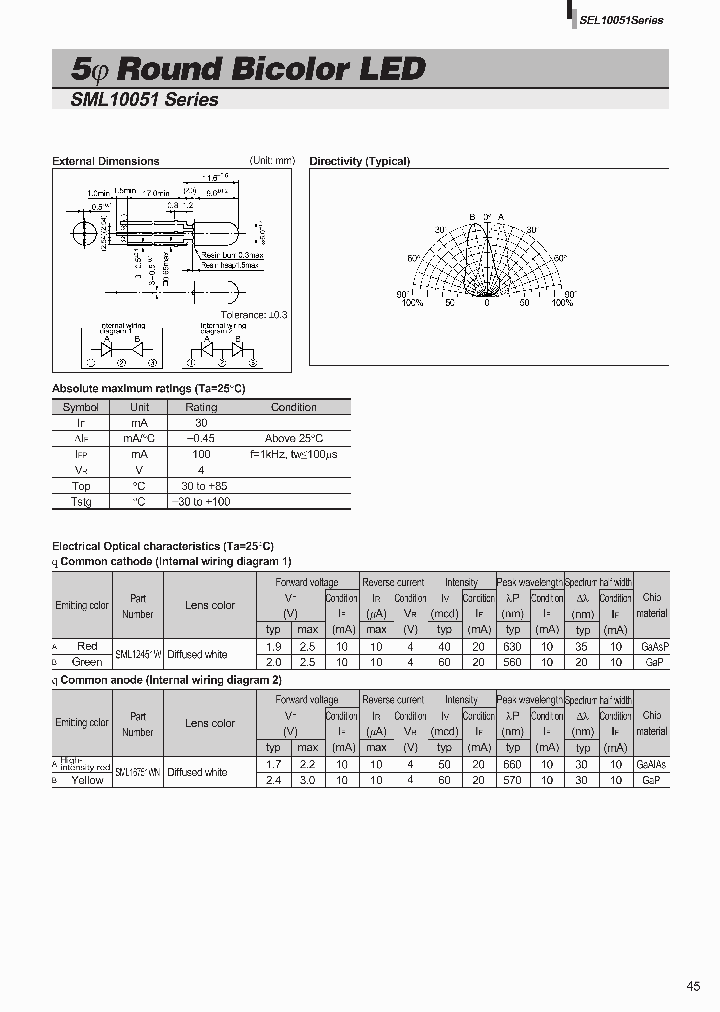 SML1XX51XN_9093625.PDF Datasheet