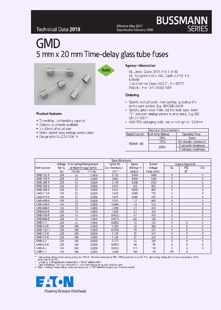 GMD-1-R_9098434.PDF Datasheet