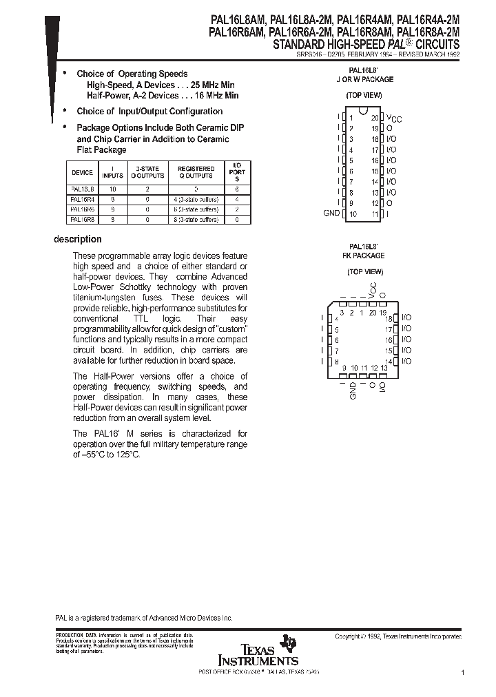 PAL16R8A-2MFK_9099071.PDF Datasheet