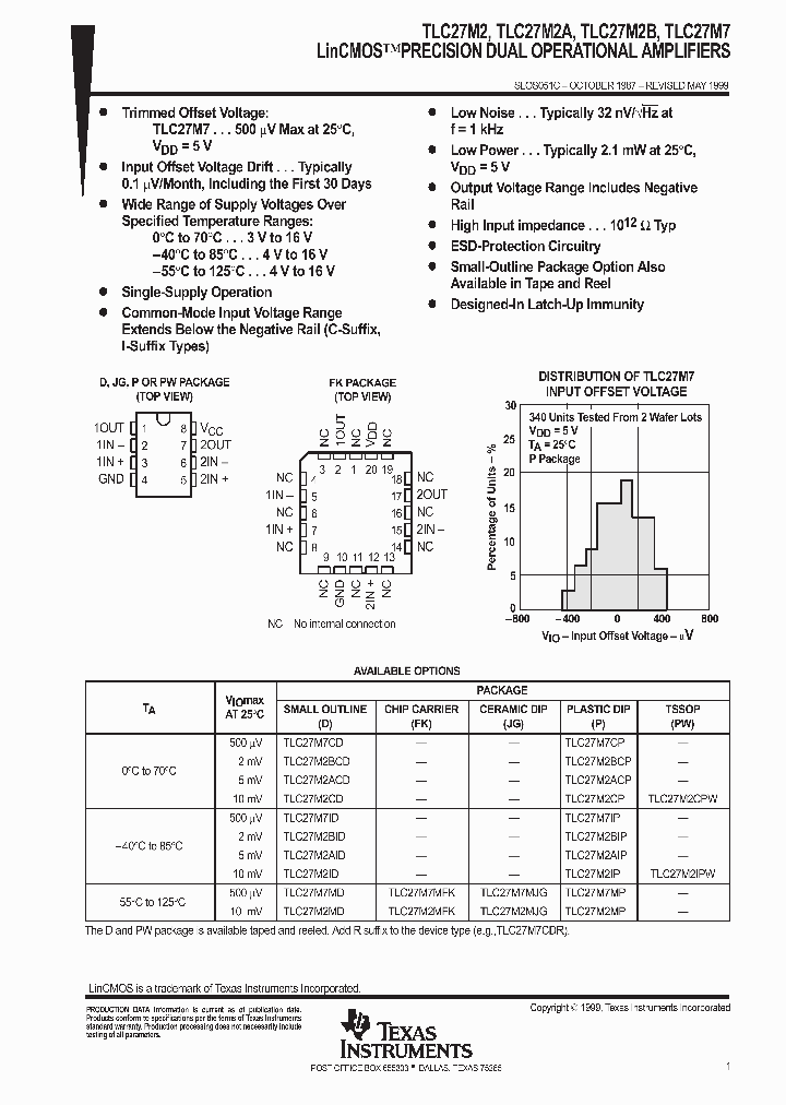 TLC27M2AID_9101913.PDF Datasheet