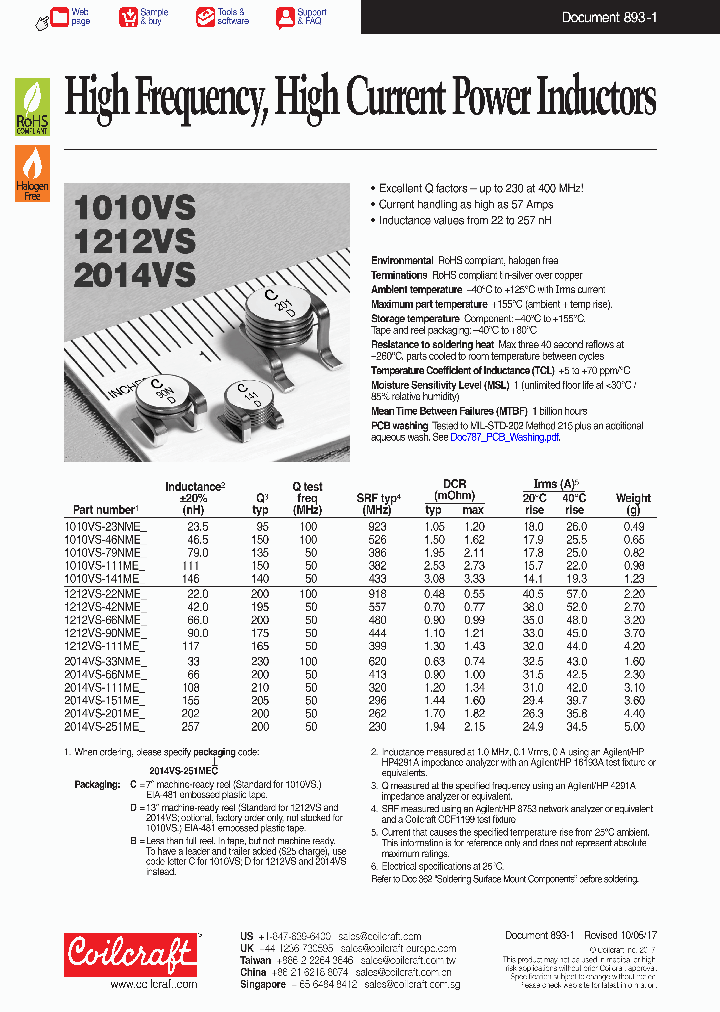 2014VS-111ME_9105620.PDF Datasheet