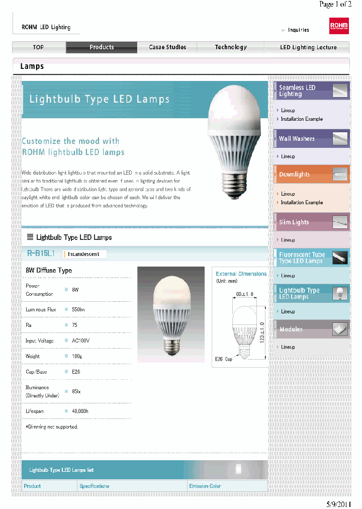 R-B15L1_9106584.PDF Datasheet