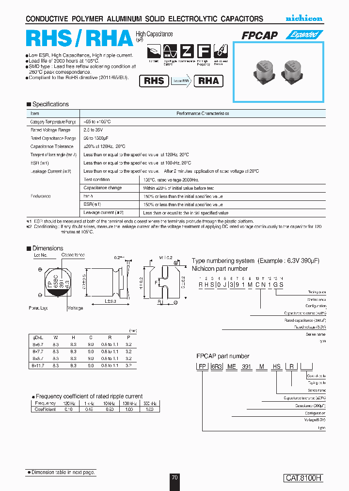 FP-010ME151M-HSR_9108231.PDF Datasheet