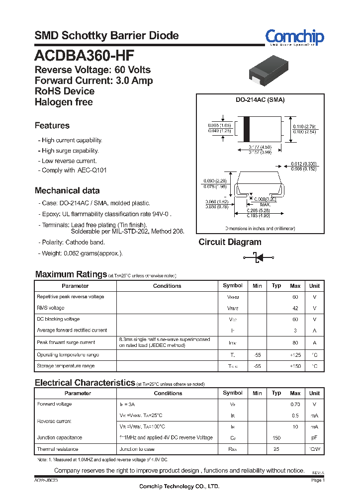 ACDBA360-HF_9109511.PDF Datasheet