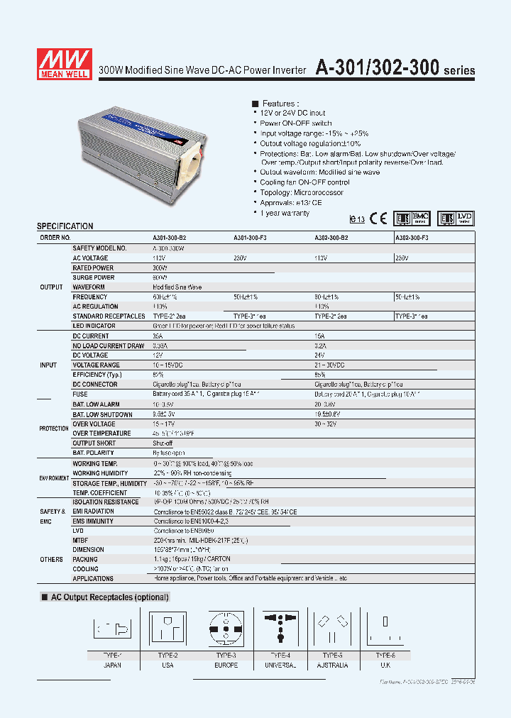 A300-300_9109548.PDF Datasheet