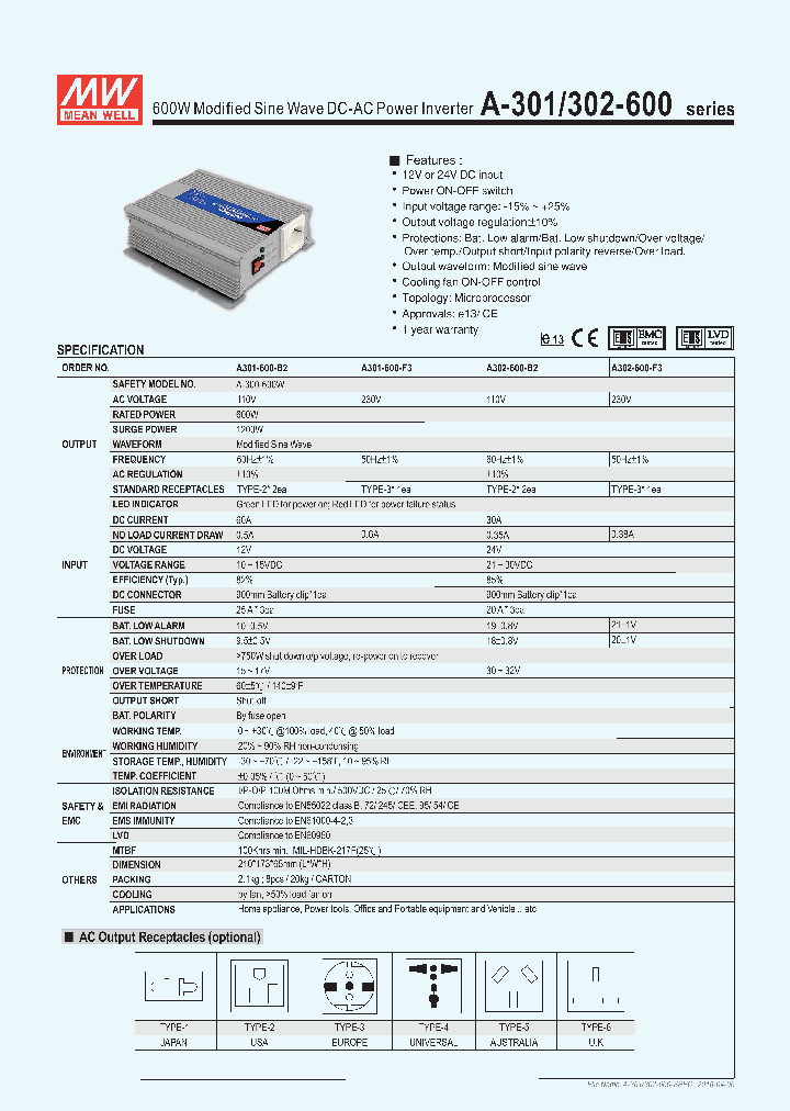 A300-600_9109549.PDF Datasheet