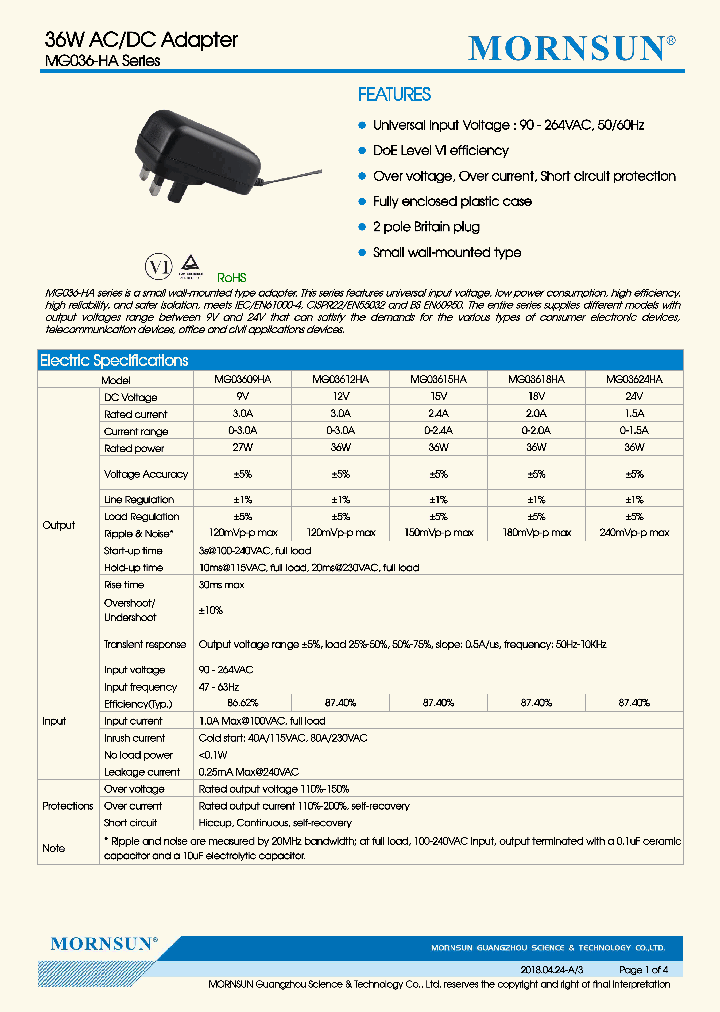 MG03612HA_9113986.PDF Datasheet