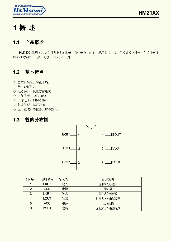 HM21XX_9116024.PDF Datasheet