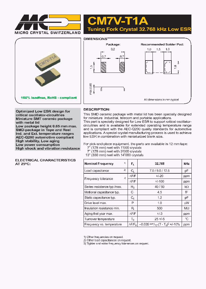 CM7V-T1A_9116903.PDF Datasheet