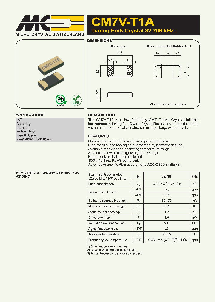 CM7V-T1A_9116904.PDF Datasheet
